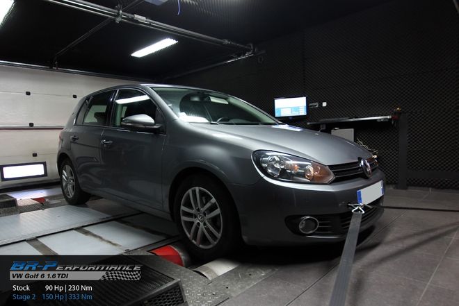   chiptuning, reprogrammation, optimisation, préparation moteur individuelle, banc de puissance, dyno