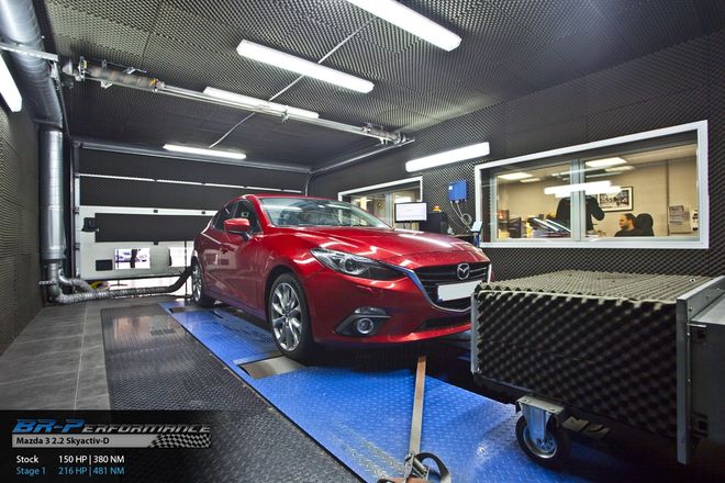   chiptuning, reprogrammation, optimisation, préparation moteur individuelle, banc de puissance, dyno