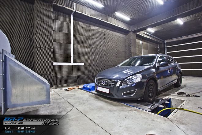   chiptuning, reprogrammation, optimisation, préparation moteur individuelle, banc de puissance, dyno