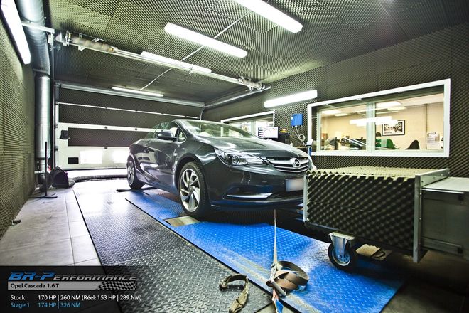   chiptuning, reprogrammation, optimisation, préparation moteur individuelle, banc de puissance, dyno