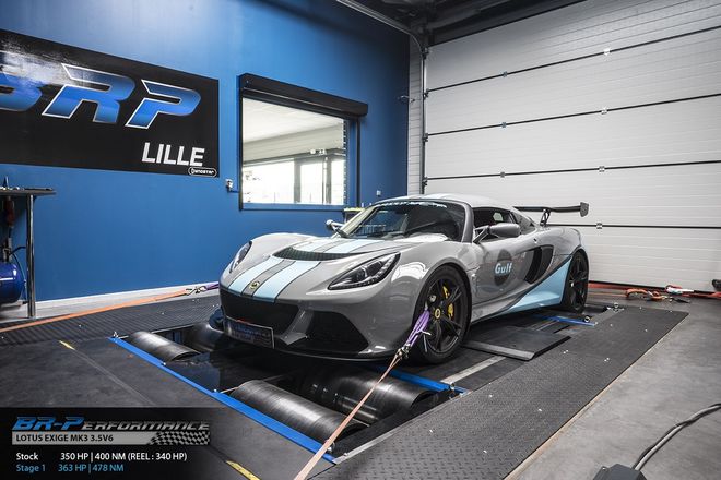   chiptuning, reprogrammation, optimisation, préparation moteur individuelle, banc de puissance, dyno