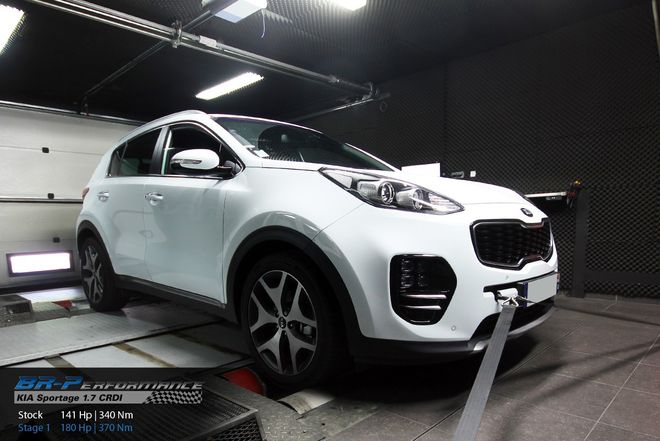   chiptuning, reprogrammation, optimisation, préparation moteur individuelle, banc de puissance, dyno