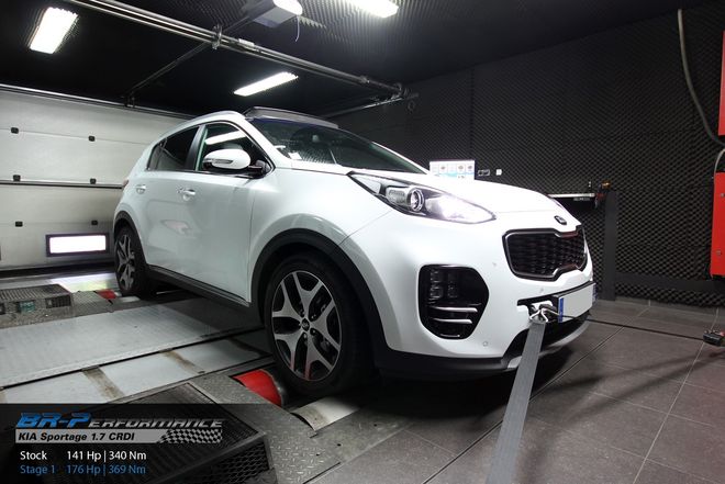   chiptuning, reprogrammation, optimisation, préparation moteur individuelle, banc de puissance, dyno