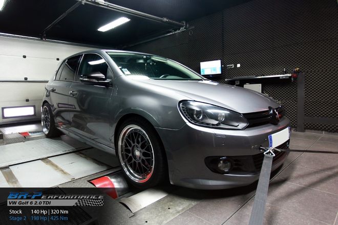   chiptuning, reprogrammation, optimisation, préparation moteur individuelle, banc de puissance, dyno