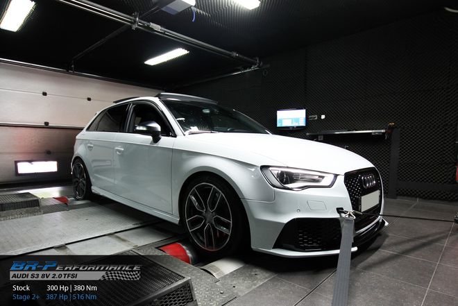   chiptuning, reprogrammation, optimisation, préparation moteur individuelle, banc de puissance, dyno