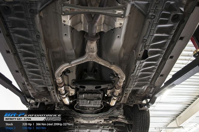   chiptuning, reprogrammation, optimisation, préparation moteur individuelle, banc de puissance, dyno