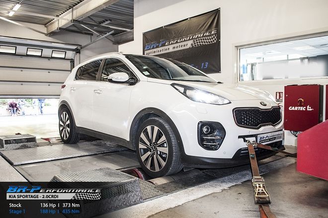   chiptuning, reprogrammation, optimisation, préparation moteur individuelle, banc de puissance, dyno