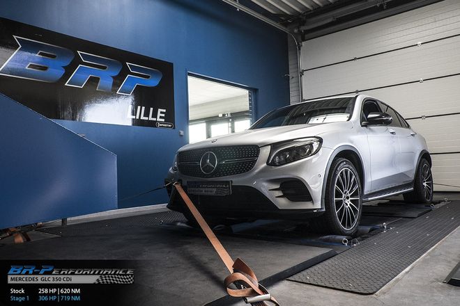   chiptuning, reprogrammation, optimisation, préparation moteur individuelle, banc de puissance, dyno