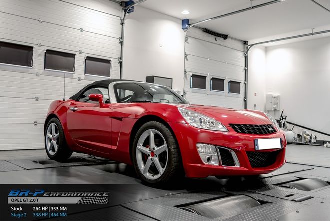   chiptuning, reprogrammation, optimisation, préparation moteur individuelle, banc de puissance, dyno