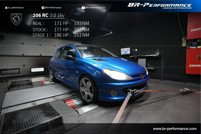 Peugeot 206 2.0 16v RC stage 1 - BR-Performance - Reprogrammation moteur,  préparation moteur, optimisation moteur